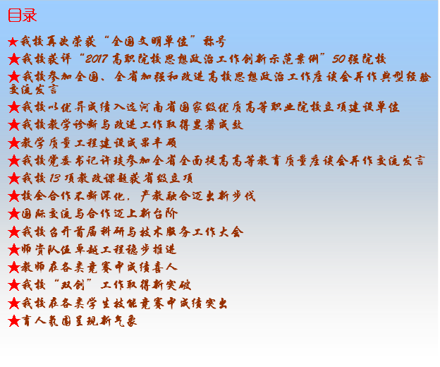 目录★开云(中国)官方在线登录2025再次荣获“全国文明单位”称号★开云(中国)官方在线登录2025获评“2017高职院校思想政治工作创新示范案例”50强院校★开云(中国)官方在线登录2025参加全国、全省加强和改进高校思想政治工作座谈会并作典型经验交流发言★开云(中国)官方在线登录2025以优异成绩入选河南省国家级优质高等职业院校立项建设单位★开云(中国)官方在线登录2025教学诊断与改进工作取得显著成效★教学质量工程建设成果丰硕★开云(中国)官方在线登录2025党委书记许琰参加全省全面提高高等教育质量座谈会并作交流发言★开云(中国)官方在线登录202513项教改课题获省级立项★校企合作不断深化，产教融合迈出新步伐★国际交流与合作迈上新台阶★开云(中国)官方在线登录2025召开首届科研与技术服务工作大会★师资队伍卓越工程稳步推进★教师在各类竞赛中成绩喜人★开云(中国)官方在线登录2025“双创”工作取得新突破★开云(中国)官方在线登录2025在各类学生技能竞赛中成绩突出★育人氛围呈现新气象